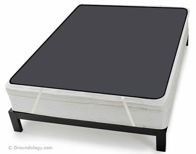 Earthing Elite mattress cover, 193x203cm