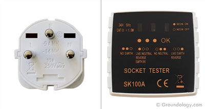 Socket tester (Israel)